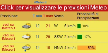 previsioni meteo